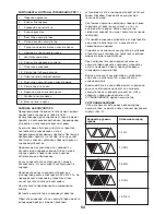 Preview for 54 page of FXA JD5385 Instruction Manual