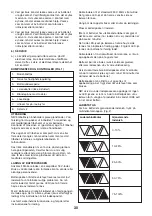 Предварительный просмотр 30 страницы FXA XClick FXABR6225 Instruction Manual