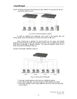 Предварительный просмотр 19 страницы FXC FXC5016 User Manual