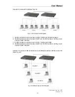 Предварительный просмотр 20 страницы FXC FXC5016 User Manual