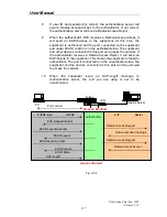 Предварительный просмотр 121 страницы FXC FXC5016 User Manual