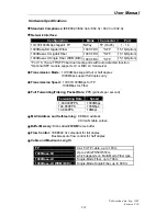 Предварительный просмотр 236 страницы FXC FXC5016 User Manual