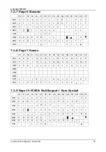 Preview for 35 page of FXP CD-220 VFD User Manual