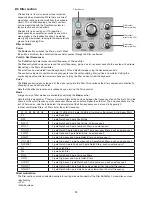 Preview for 15 page of FXPANSION DCAM SYNTH SQUAD Operation Manual