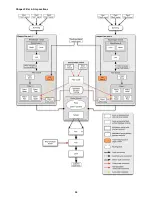 Предварительный просмотр 26 страницы FXPANSION DCAM SYNTH SQUAD Operation Manual