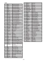 Preview for 107 page of FXPANSION DCAM SYNTH SQUAD Operation Manual