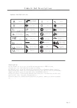 Preview for 4 page of FY-TECH FY-2270/2E Owner'S Manual