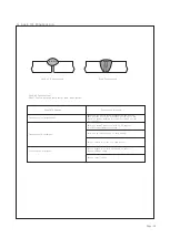 Preview for 26 page of FY-TECH FY-2270/2E Owner'S Manual