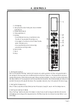 Preview for 6 page of FY-TECH FY-3DH Instruction Manual