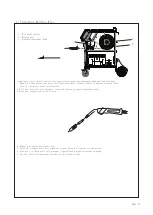 Preview for 13 page of FY-TECH FY-4220/2E Owner'S Manual