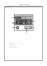 Preview for 11 page of FY-TECH FY-4500 Owner'S Manual