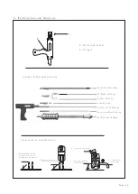 Preview for 12 page of FY-TECH FY-5000 Owner'S Manual