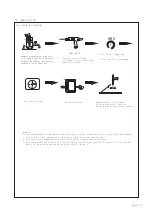 Preview for 13 page of FY-TECH FY-5000 Owner'S Manual