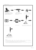 Preview for 16 page of FY-TECH FY-5000 Owner'S Manual