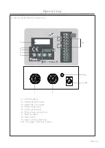 Preview for 12 page of FY-TECH FY-5015L Owner'S Manual