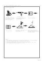 Preview for 17 page of FY-TECH FY-5015L Owner'S Manual