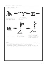 Preview for 19 page of FY-TECH FY-5015L Owner'S Manual