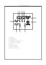 Preview for 7 page of FY-TECH FY-650 Owner'S Manual