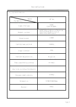 Предварительный просмотр 6 страницы FY-TECH FY-6G Owner'S Manual