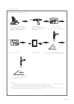 Предварительный просмотр 16 страницы FY-TECH FY-6G Owner'S Manual