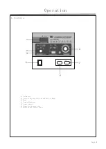 Предварительный просмотр 11 страницы FY-TECH FY-8000 Owner'S Manual