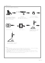 Предварительный просмотр 15 страницы FY-TECH FY-8000 Owner'S Manual