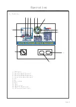 Preview for 11 page of FY-TECH FY-9000 Owner'S Manual