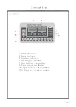 Предварительный просмотр 11 страницы FY-TECH FY-9018 Owner'S Manual