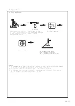 Предварительный просмотр 13 страницы FY-TECH FY-9018 Owner'S Manual