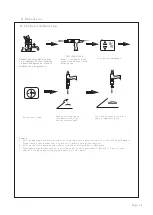 Предварительный просмотр 16 страницы FY-TECH FY-9018 Owner'S Manual