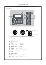 Preview for 11 page of FY-TECH FY-9028 Owner'S Manual