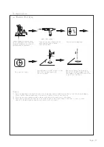 Preview for 13 page of FY-TECH FY-91G Owner'S Manual