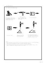 Preview for 15 page of FY-TECH FY-91G Owner'S Manual