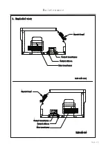 Preview for 18 page of FY-TECH FY-91G Owner'S Manual