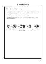 Preview for 6 page of FY-TECH FYMIG200L-2 Instruction Manual