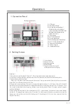 Preview for 15 page of FY-TECH FYMIG200L-2 Instruction Manual