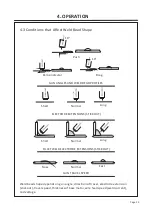 Preview for 17 page of FY-TECH FYMIG200L-2 Instruction Manual