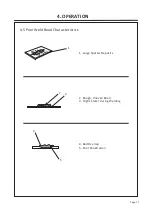 Preview for 19 page of FY-TECH FYMIG200L-2 Instruction Manual