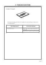 Preview for 26 page of FY-TECH FYMIG200L-2 Instruction Manual