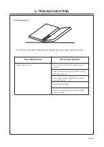 Preview for 28 page of FY-TECH FYMIG200L-2 Instruction Manual