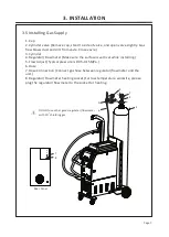 Preview for 9 page of FY-TECH FYMIG200L-3 Instruction Manual