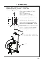 Preview for 10 page of FY-TECH FYMIG200L-3 Instruction Manual