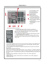 Предварительный просмотр 15 страницы FY-TECH FYMIG230L Instruction Manual