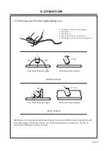 Предварительный просмотр 16 страницы FY-TECH FYMIG230L Instruction Manual