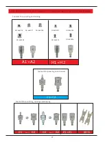 Preview for 8 page of FY-TECH KRS-505 Instruction Manual