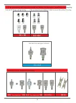 Preview for 9 page of FY-TECH KRS-505 Instruction Manual