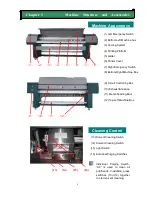 Предварительный просмотр 8 страницы FY Union FY-212H Operation Manual