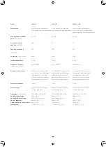 Preview for 9 page of Fyne Audio FA301iC Information Manual