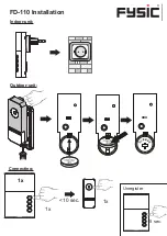 Предварительный просмотр 1 страницы Fysic FD-110 Installation