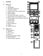 Preview for 7 page of Fysic FDC-250 User Manual